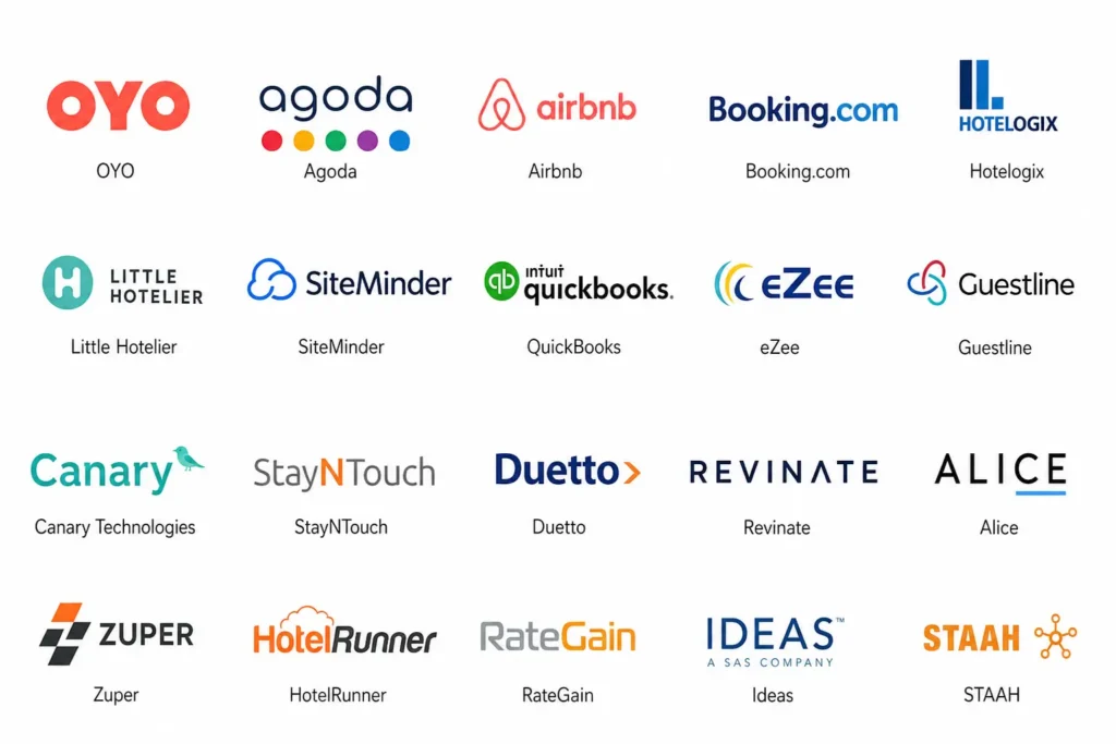 Startups in Hospitality Industry: How New-Age Businesses Are Redefining Travel, Hotels, and Guest Experiences
